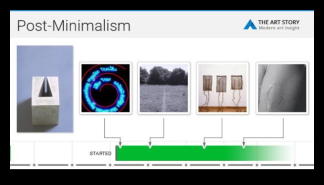 Post-Minimalist Çalışmalar: Minimalizmin Sınırlarını Zorlamak